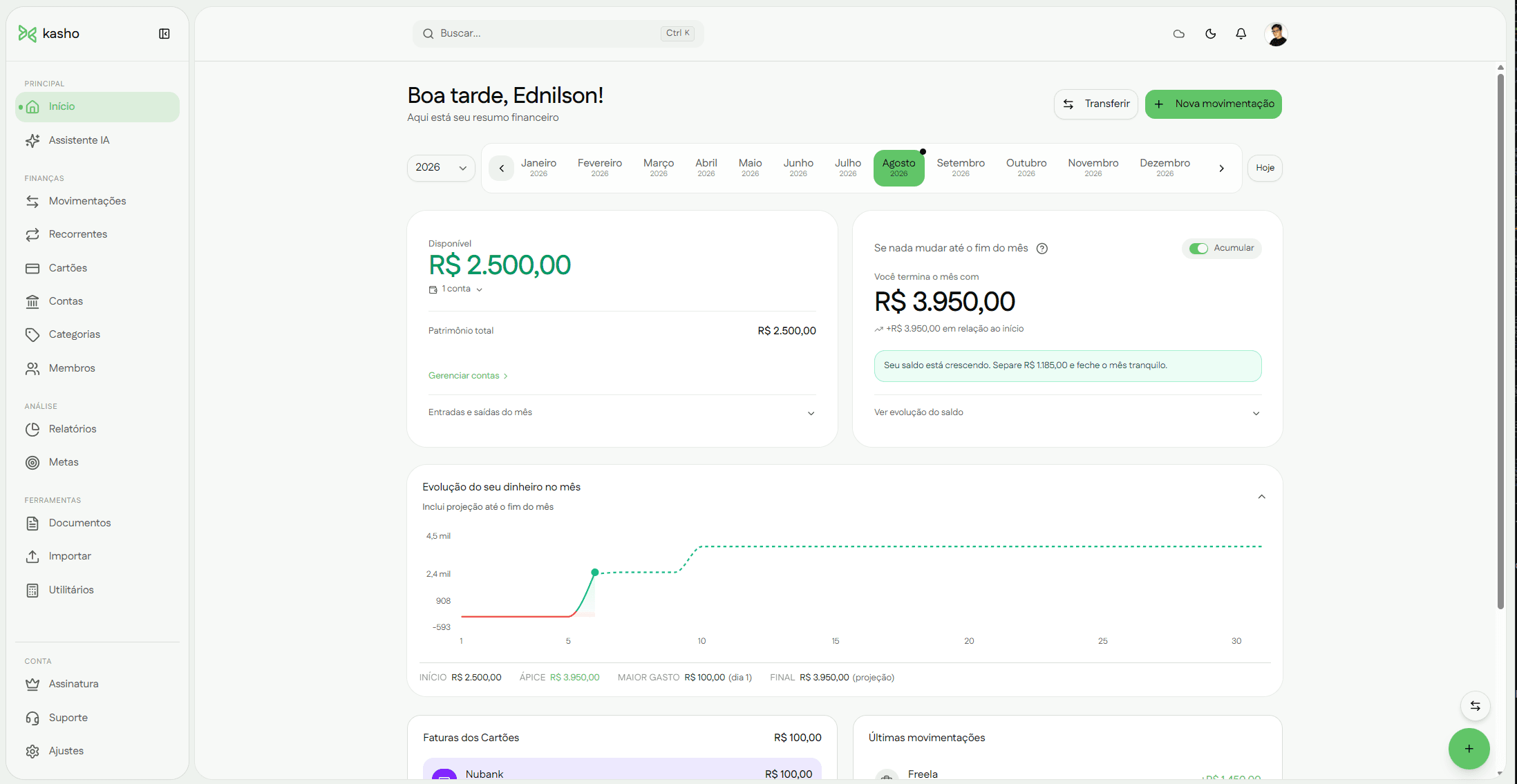 Dashboard do kasho com saldo projetado, cartões e movimentações